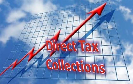 Direct tax collection on 10.6% to Rs.3.77 lakh cr