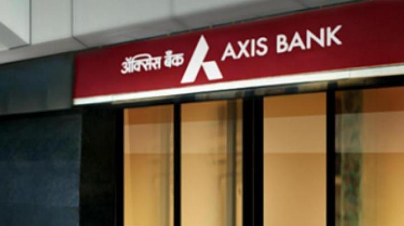 rbislapsrs3crpenaltyonaxisbank