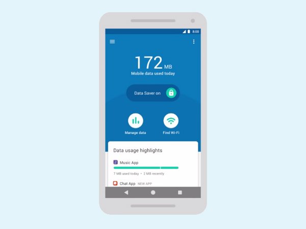 googlelaunches‘datally’appforandroiduserstosavemobiledata