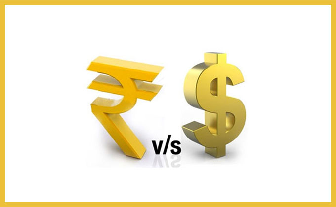 Rupee gains 15 paise to 83.16 against US Dollar