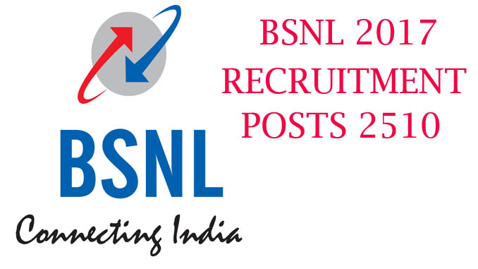 jobavailableforthepostofjuniortelecomofficeratbsnl