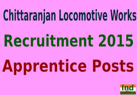 chittaranjanlocomotiveworksrecruitment2015