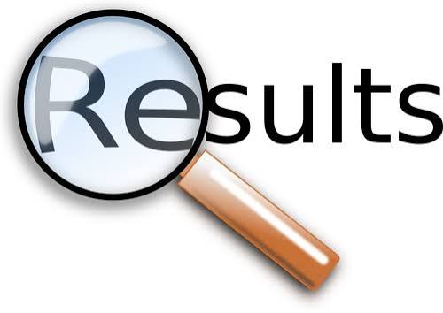 ICAI CA Foundation September 2026 result date likely soon