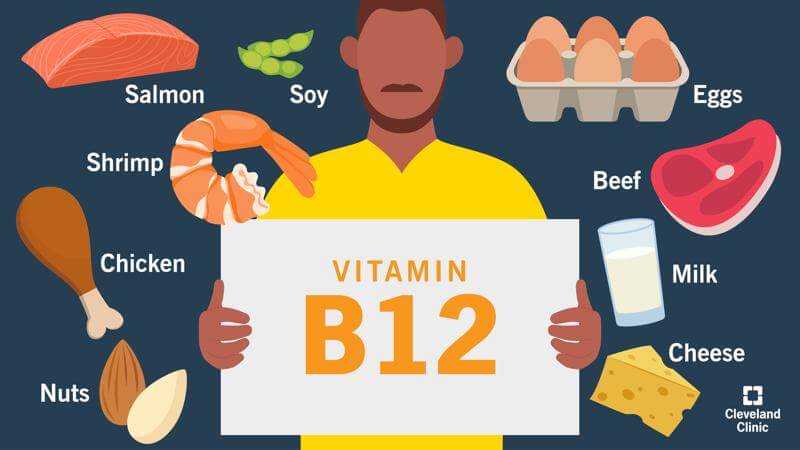 Know how these symptoms could mean you’re lacking vitamin B12