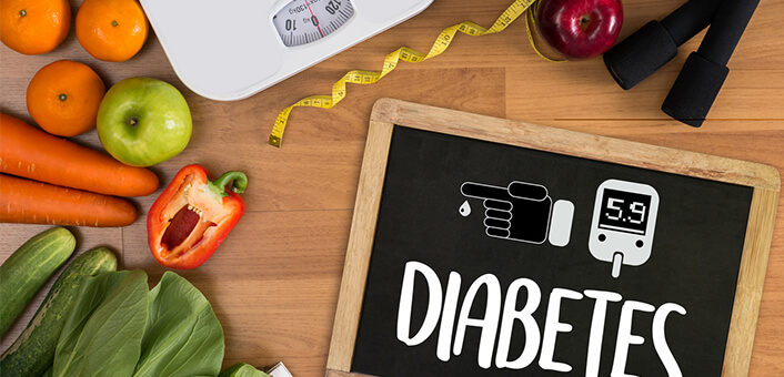 moderatebloodsugarlevelrecommendedfortype2diabeticpatients