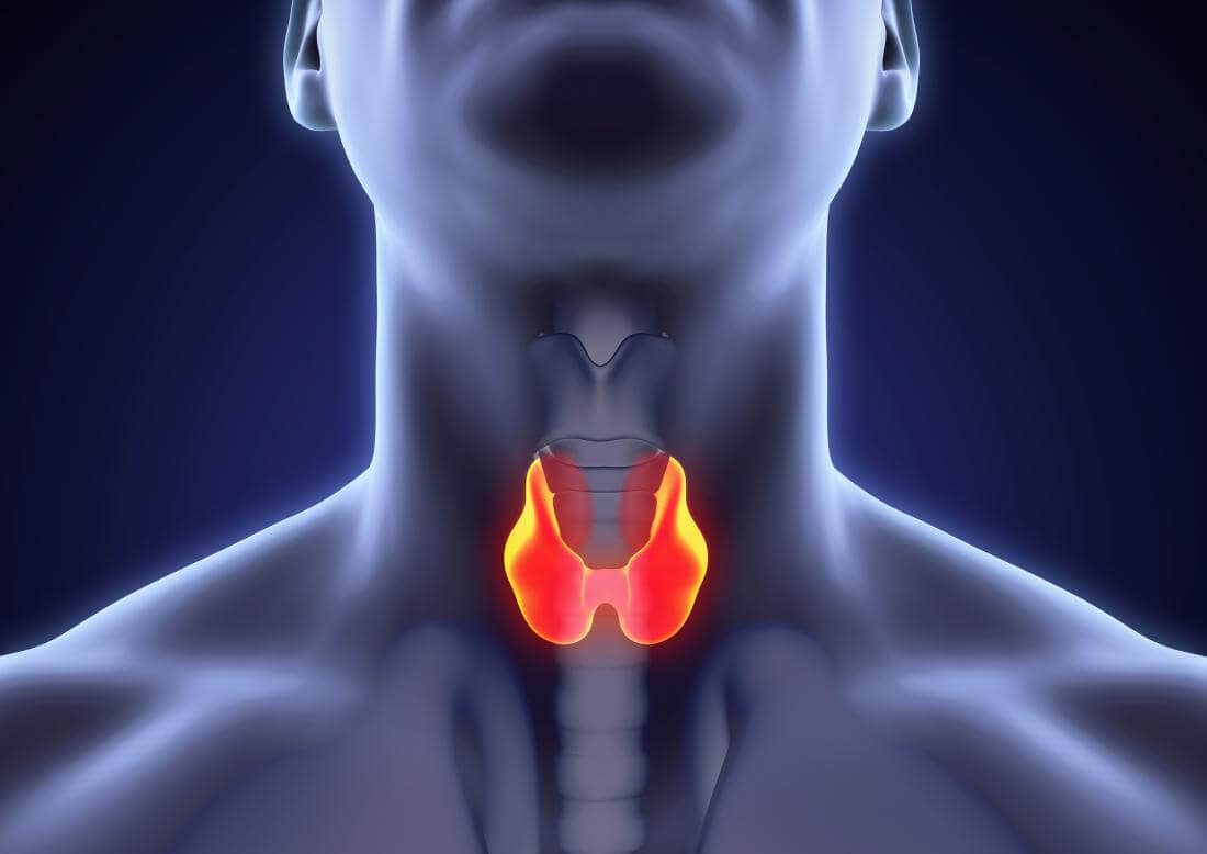 Here are 6 early signs of thyroid cancer
