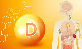hereare6signsofvitaminddeficiencyduringwinter