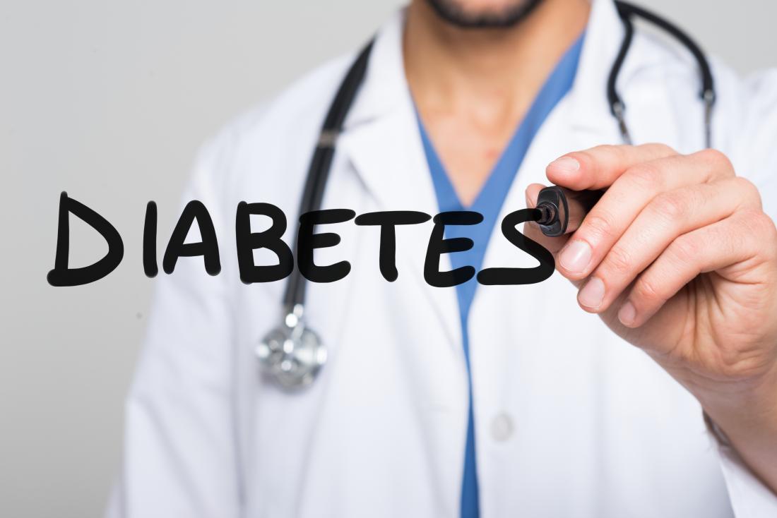 diabetescanbethecauseofmajorheartdisease:study