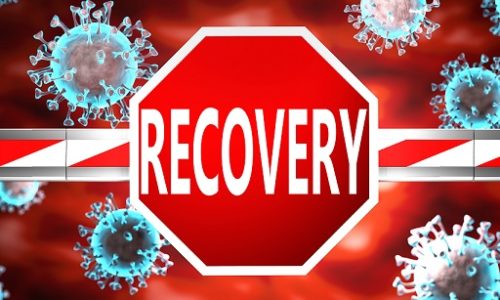 covid19recoveryrateimprovestoaround54percent