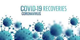 nationalcovid19recoveryrateimprovesto9575percent