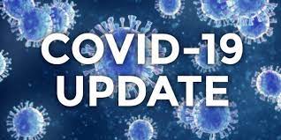 indiaregisters5921newcovid19cases