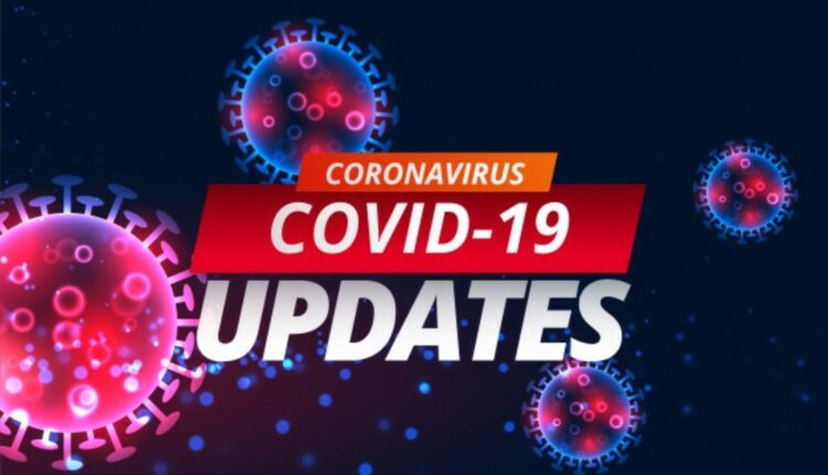 India logs 15,940 new Covid infections 