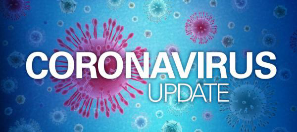India logs 16,047 new Coronavirus cases; 54 deaths