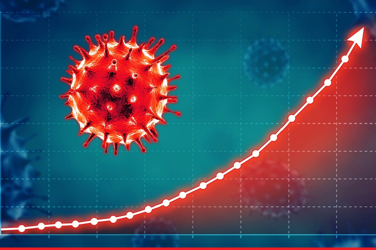 countryscovid19recoveryratereaches9619percent