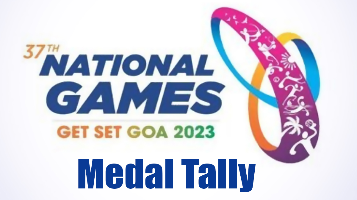 maharashtradominatesmedaltallyatnationalgamesingoawith67gold61silverand65bronze