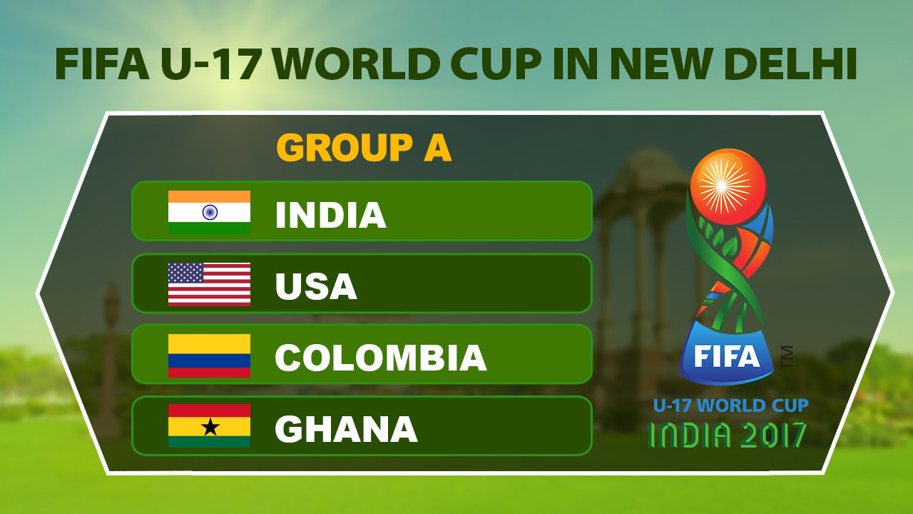 fifau17worldcup2017kicksofftoday