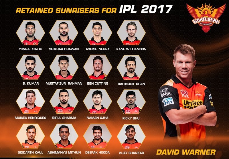 ipl2017:teamprofilesunrisershyderabad