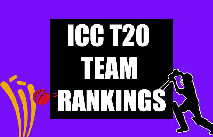 India reclaim top spot in ICC T20I rankings after series win against Zimbabwe