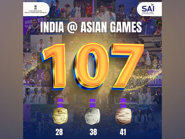 indiaconcludeshistoricasiangamescampaignwith107medalsincluding28gold38silverand41bronze