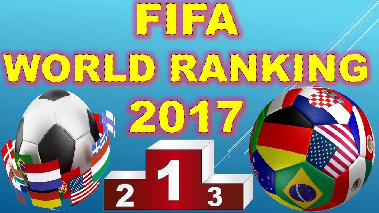 fifarankings2017:indiaat96germanyontopinjuly2017release