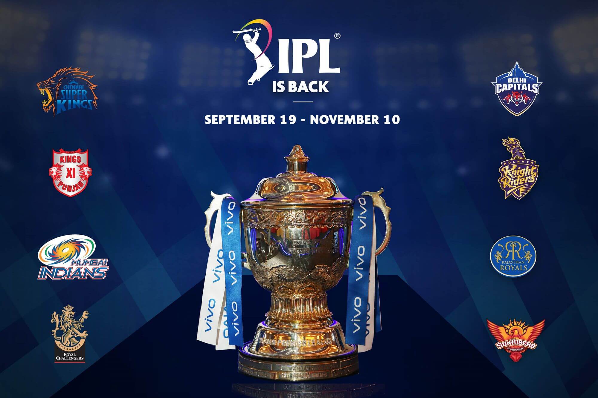 bcciinvitesbidsforipl2020titlesponsorshiprightsavailableperiodfromaug18todec312020