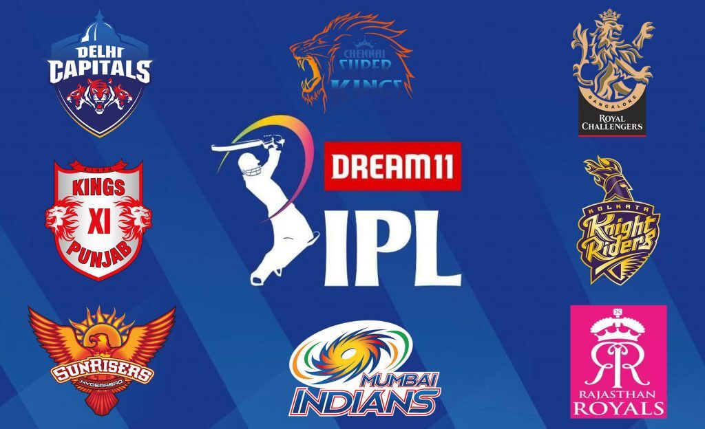 ipl2021remainingmatchessettobeplayedinuaeinseptemberoctoberwindow:report