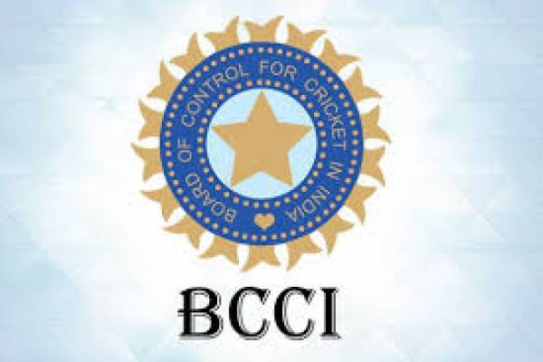 bcciannouncesu19worldcupsquad