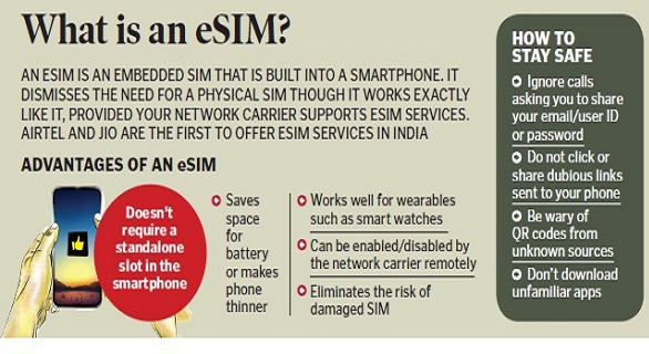 Security awareness from MOHA against cyber crooks regarding eSIM registration process