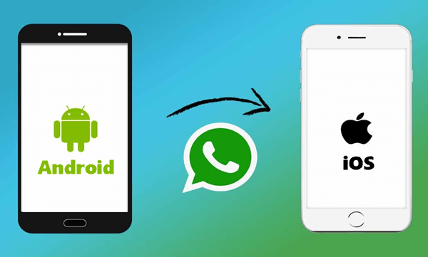 whatsapptoallowtransferofchatsfromandroidtoiphone