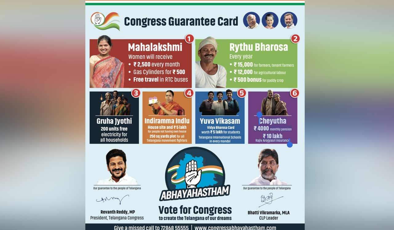 anotherofcongress’sixguaranteesintelangana‘indirammahouses’remainsonpaper
