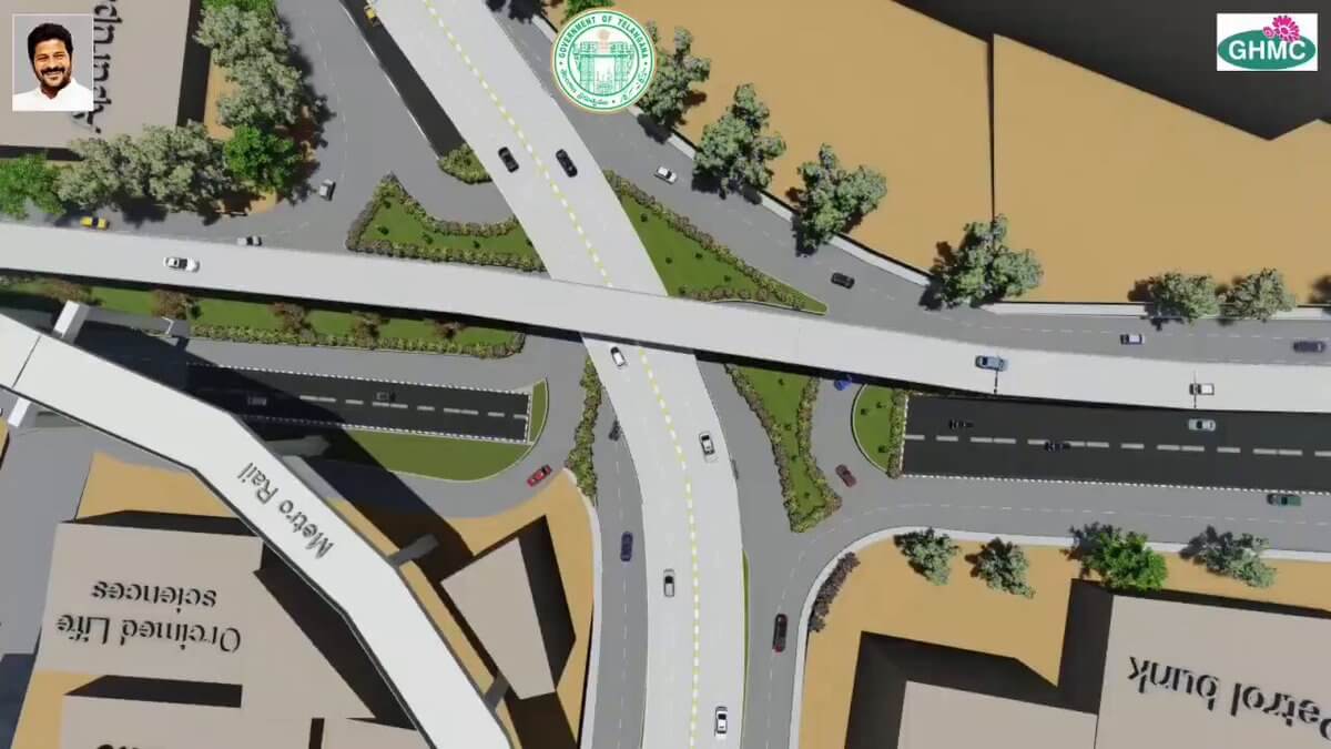 stategovtgivesgreensignaltokbrparkprojecttoeasetrafficinhyderabad