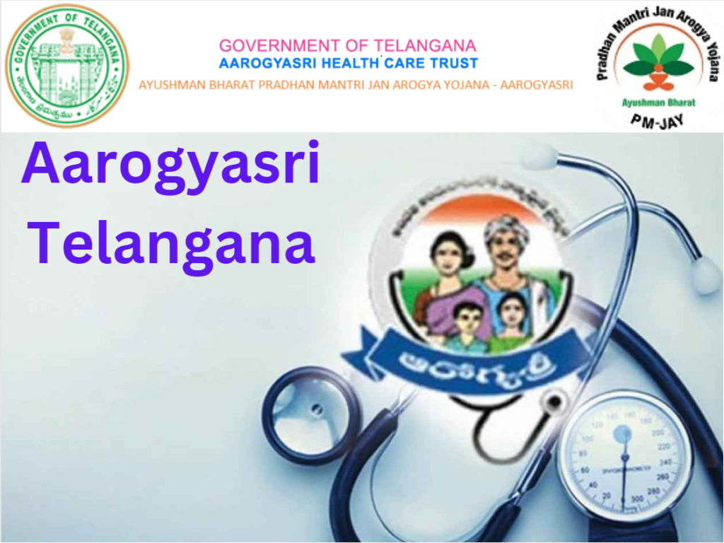 telanganagovtannouncedadditionof163medicalprocedurestostate’srajivaarogyasreehealthscheme