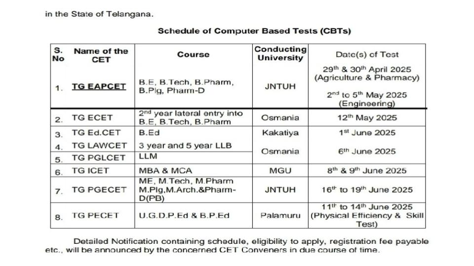 eapcet2025scheduleannouncedintelangana
