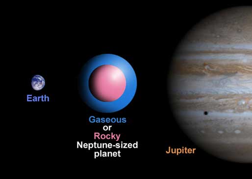 ﻿newplanetthatissizeofneptunediscovered