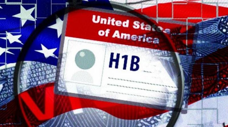 processoffilingpetitionsforh1bvisabegins