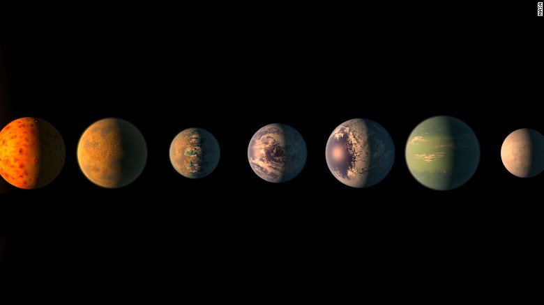 astronomersdiscover7newearthsizedexoplanets