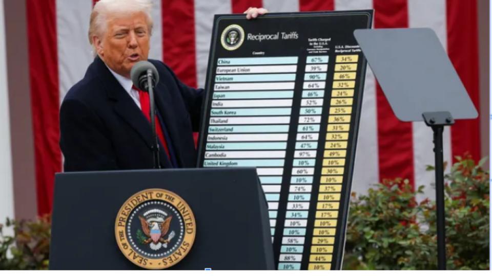 donaldtrumptoimpose10pctariffongccimports