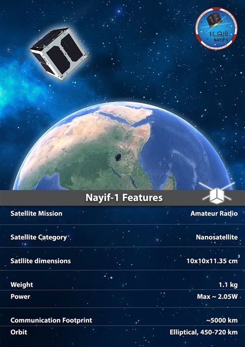 theuaesfirstnanosatellitenayif1issuccessfullylaunchedintospace