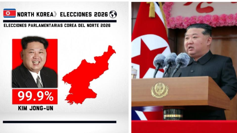 Kim Jong achieved a landslide win 