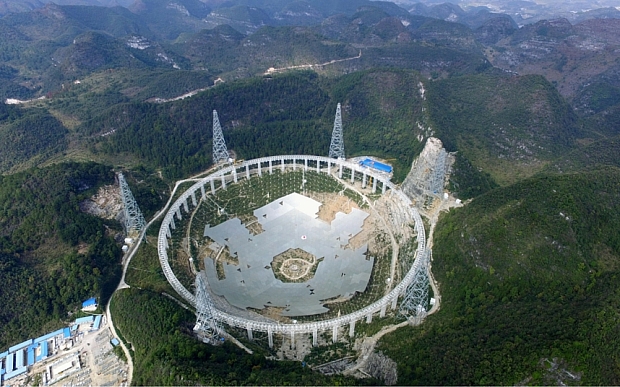 worldslargesttelescopepoisedfortrialsinchina