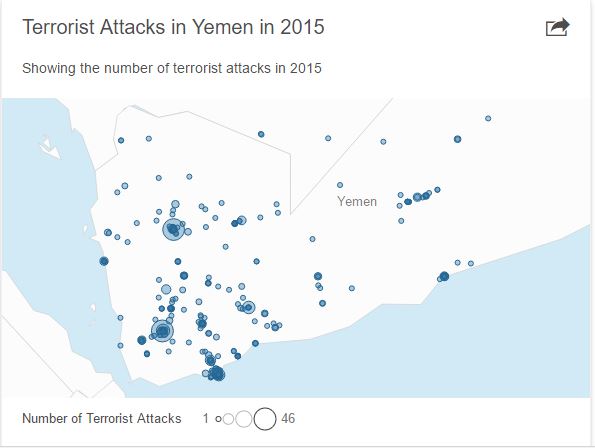 obamahasjustturnedyemenintoanothermiddleeastquagmire