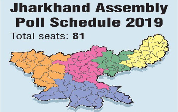 filingofnominationsfor3rdphaseofjharkhandassemblyelectionsendstoday