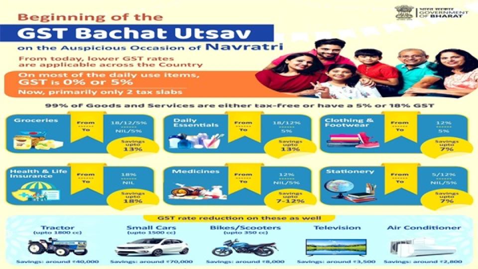 PM Narendra Modi Launches GST Bachat Utsav