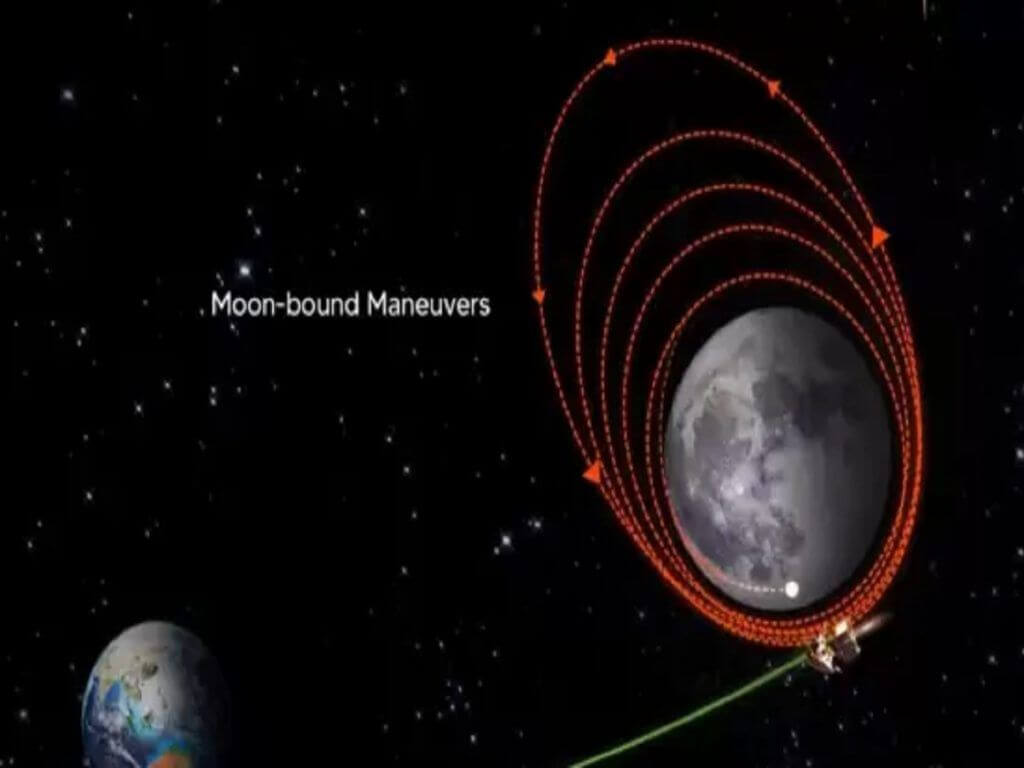 chandrayaan3:indianspacecraftsuccessfullyentersmoonsorbit