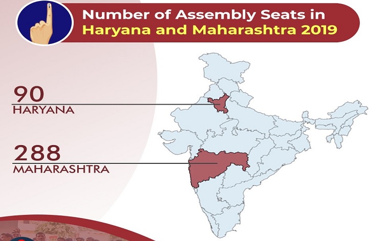 countingofvotesformaharashtraharyanaassemblypollsunderway