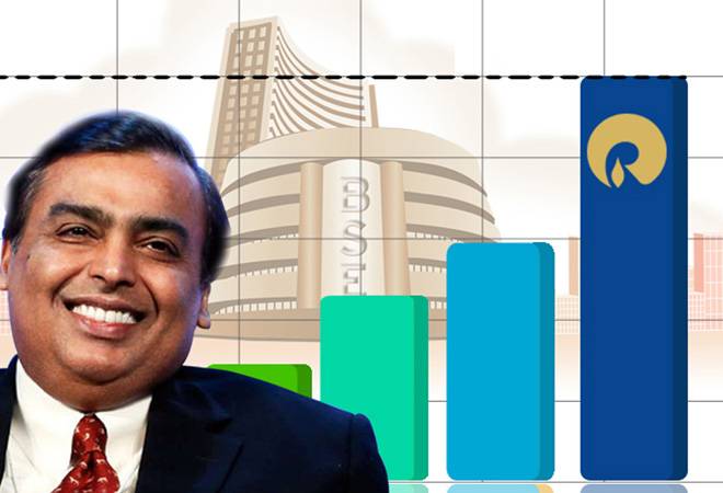 relianceindustriesovertakestcsasindiasmostvaluedcompany
