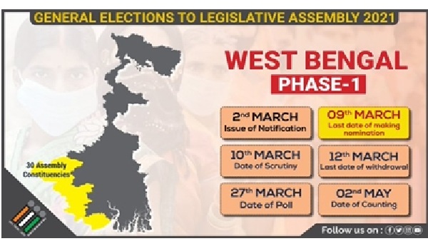 westbengalpolls2021:campaigninggainsmomentum;starcampaignerstoholdroadshows