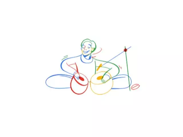 googlecelebratestablamaestrolachhumaharaj