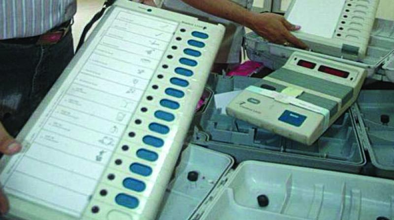 evmsarefoolproof:delhistatepollcommission