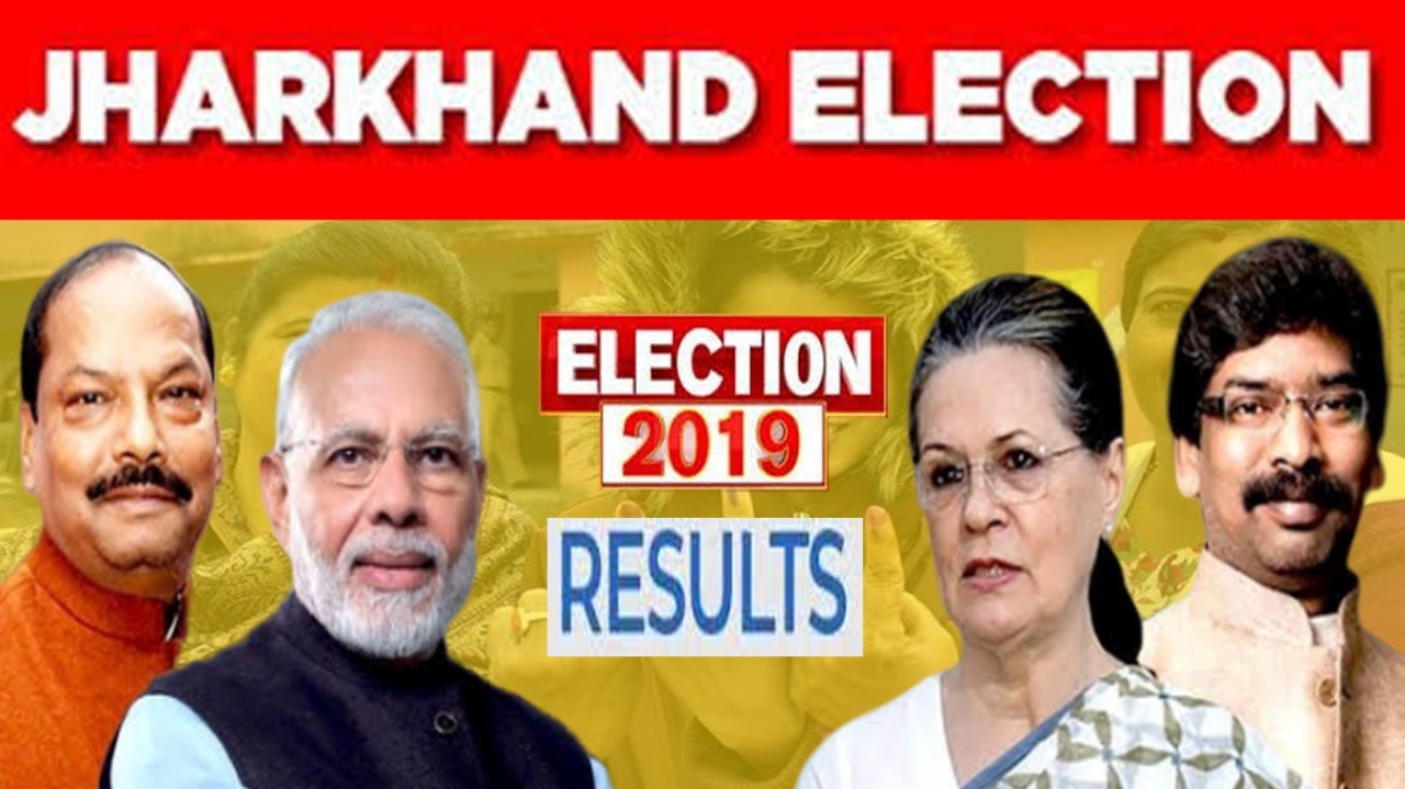 bjpleadsin22jmmin19seatsinjharkhandassemblypolls